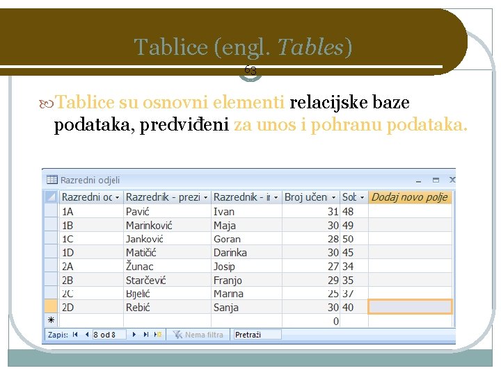 Tablice (engl. Tables) 63 Tablice su osnovni elementi relacijske baze podataka, predviđeni za unos