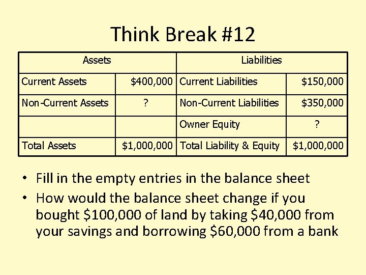 Think Break #12 Assets Current Assets Non-Current Assets Liabilities $400, 000 Current Liabilities ?
