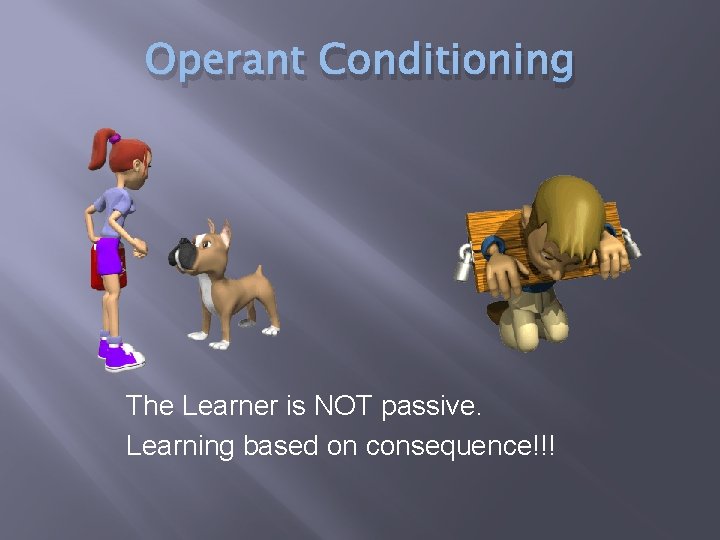 Operant Conditioning The Learner is NOT passive. Learning based on consequence!!! 