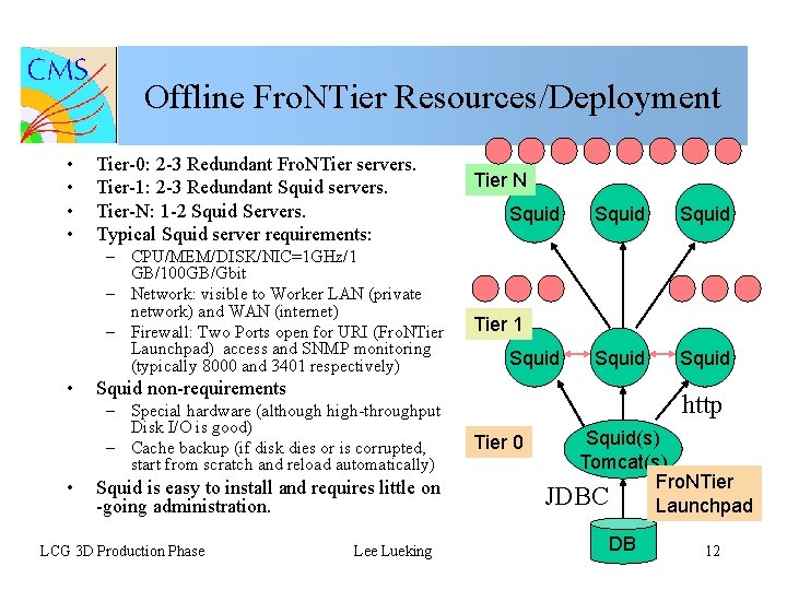 Offline Fro. NTier Resources/Deployment • • Tier-0: 2 -3 Redundant Fro. NTier servers. Tier-1: