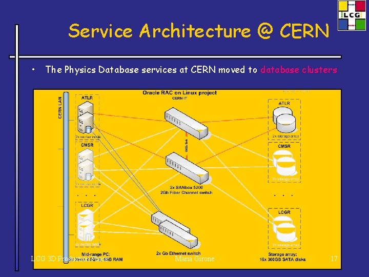 Service Architecture @ CERN • The Physics Database services at CERN moved to database