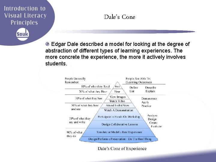 Dale’s Cone Edgar Dale described a model for looking at the degree of abstraction