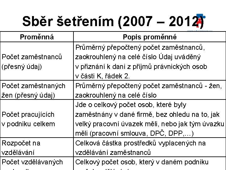 Sběr šetřením (2007 – 2012) Proměnná Počet zaměstnanců (přesný údaj) Počet zaměstnaných žen (přesný