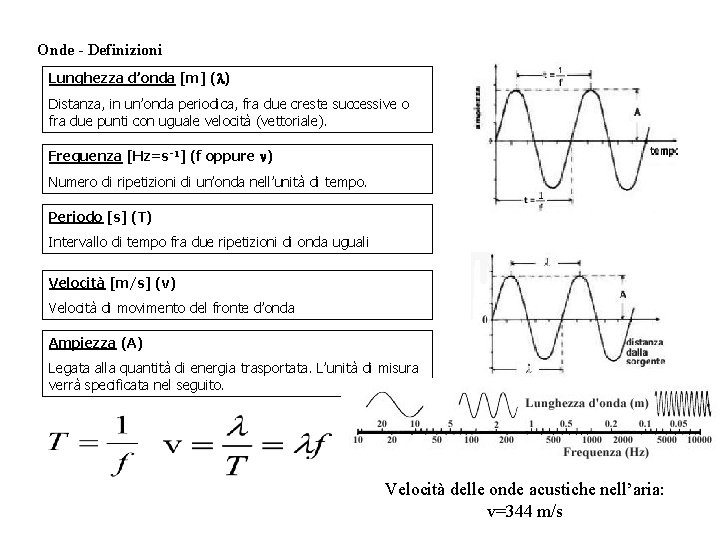 Onde - Definizioni Lunghezza d’onda [m] (l) Distanza, in un’onda periodica, fra due creste