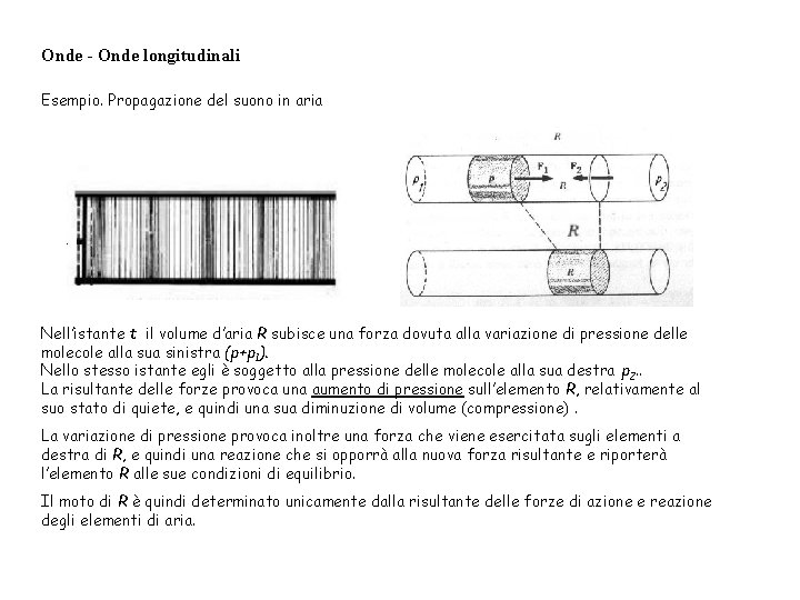 Onde - Onde longitudinali Esempio. Propagazione del suono in aria Nell’istante t il volume