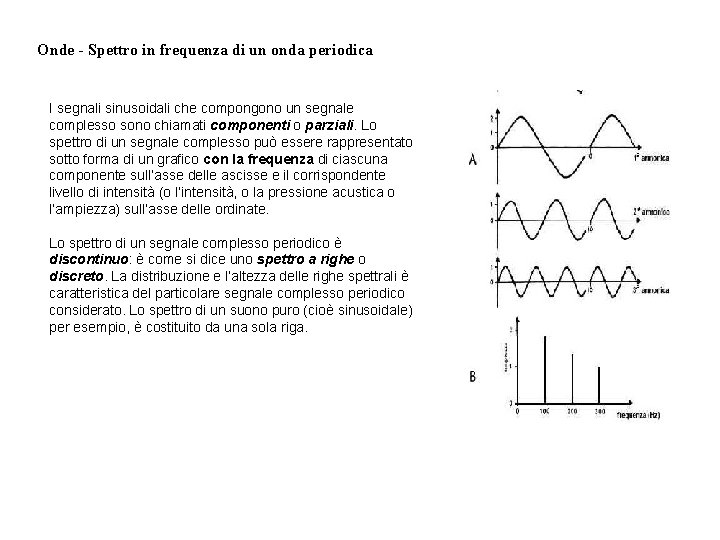 Onde - Spettro in frequenza di un onda periodica I segnali sinusoidali che compongono