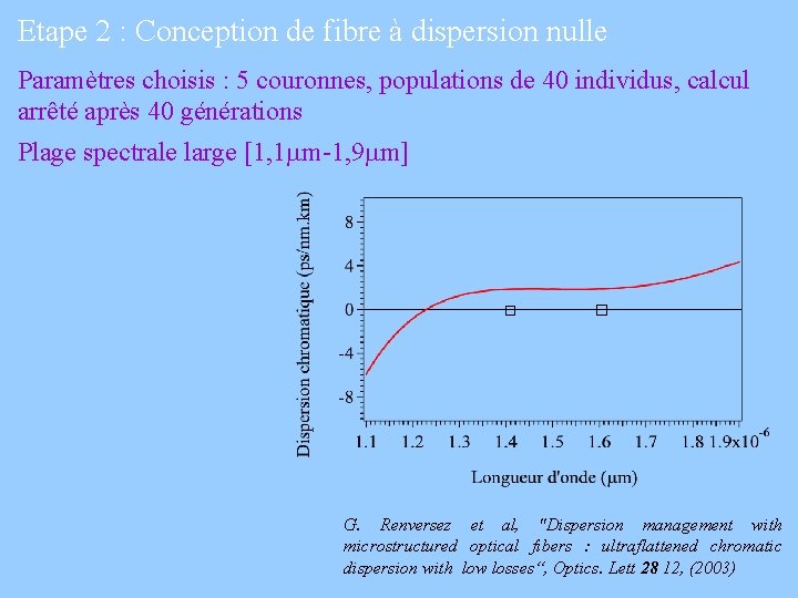 Etape 2 : Conception de fibre à dispersion nulle Paramètres choisis : 5 couronnes,