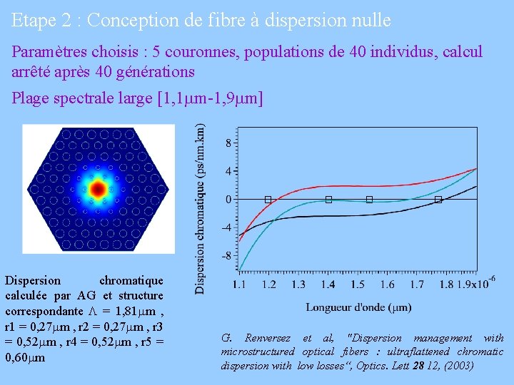Etape 2 : Conception de fibre à dispersion nulle Paramètres choisis : 5 couronnes,