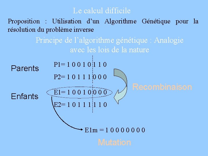 Le calcul difficile Proposition : Utilisation d’un Algorithme Génétique pour la résolution du problème