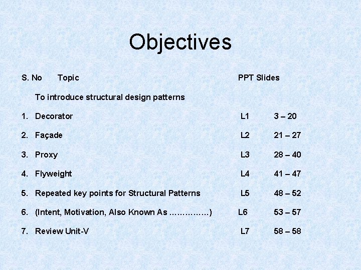 Objectives S. No Topic PPT Slides To introduce structural design patterns 1. Decorator L