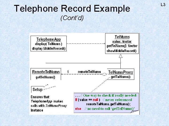 Telephone Record Example (Cont’d) L 3 