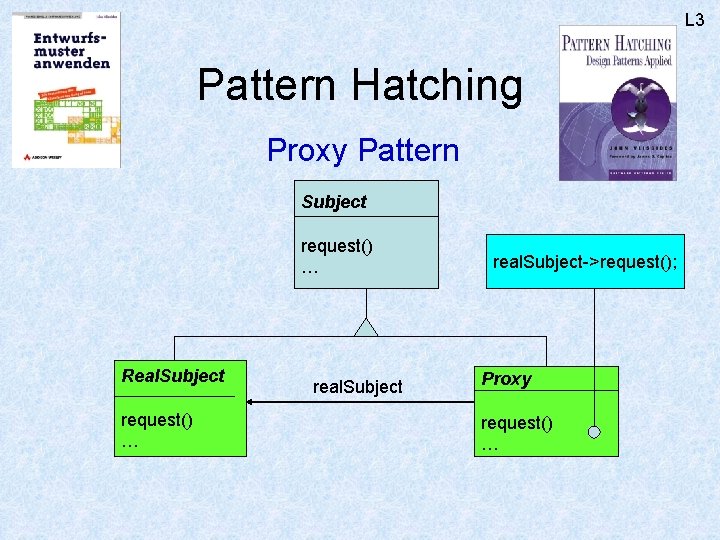 L 3 Pattern Hatching Proxy Pattern Subject request() … Real. Subject request() … real.