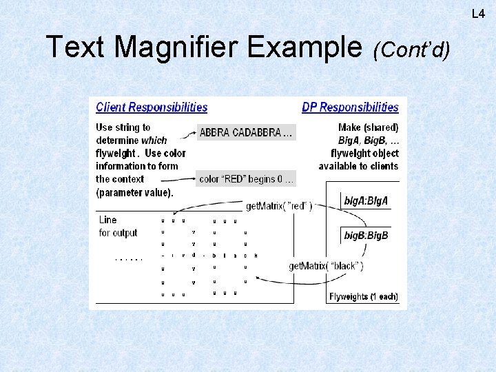 L 4 Text Magnifier Example (Cont’d) 