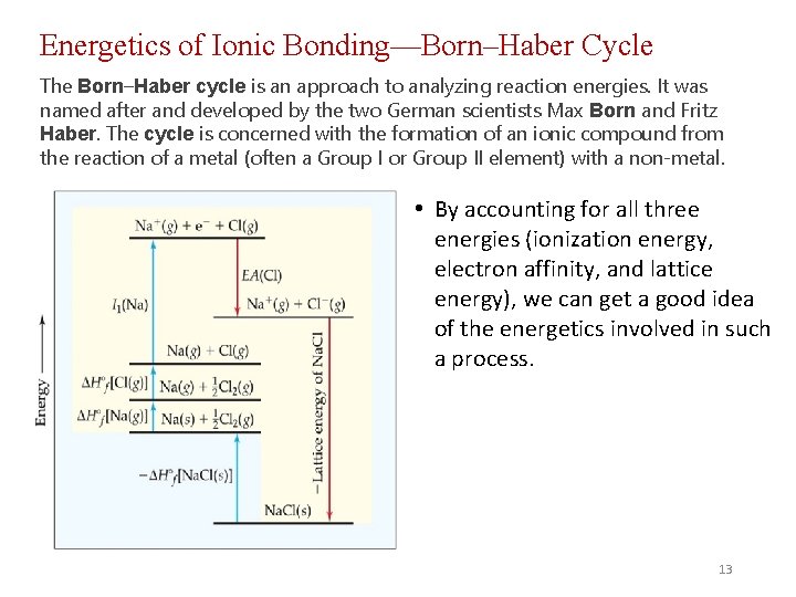 Energetics of Ionic Bonding—Born–Haber Cycle The Born–Haber cycle is an approach to analyzing reaction