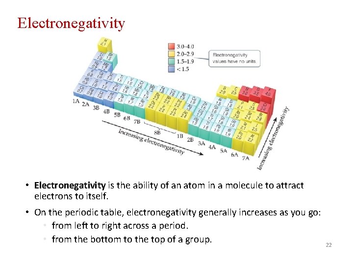 Electronegativity • Electronegativity is the ability of an atom in a molecule to attract