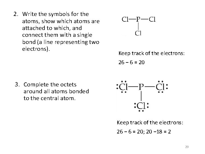 2. Write the symbols for the atoms, show which atoms are attached to which,