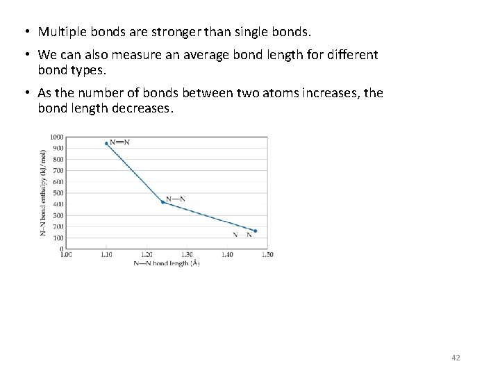  • Multiple bonds are stronger than single bonds. • We can also measure