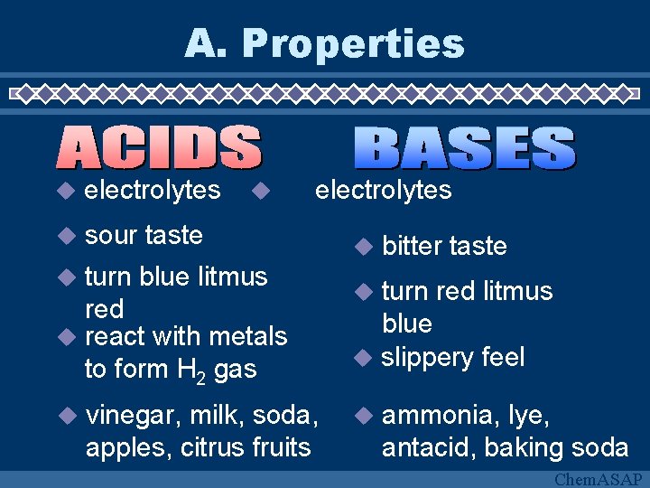 A. Properties electrolytes sour taste electrolytes turn blue litmus red react with metals to