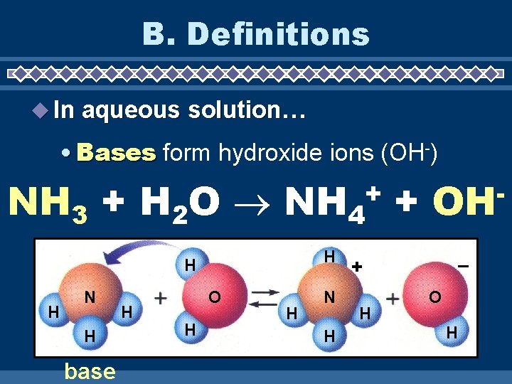 B. Definitions In aqueous solution… • Bases form hydroxide ions (OH-) NH 3 +