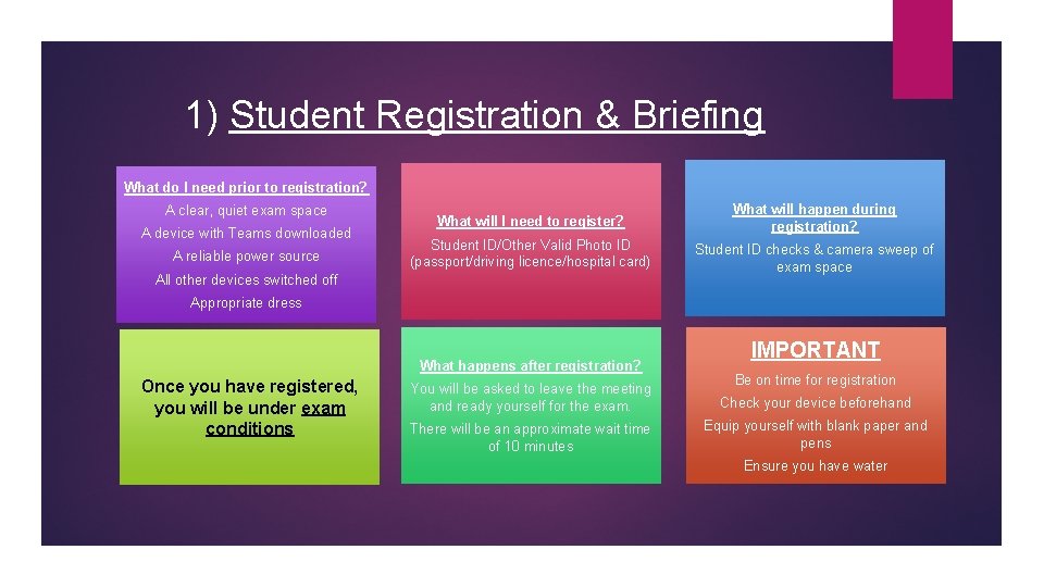 1) Student Registration & Briefing What do I need prior to registration? A clear,