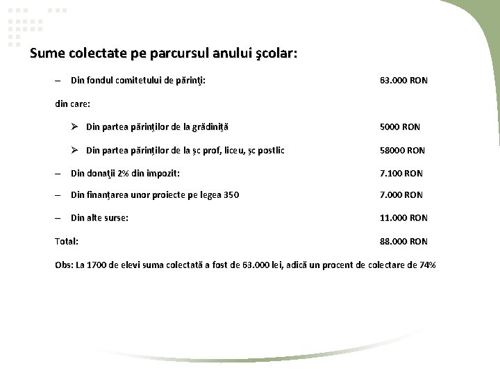 Sume colectate pe parcursul anului şcolar: – Din fondul comitetului de părinţi: 63. 000 Sume colectate pe parcursul anului şcolar: – Din fondul comitetului de părinţi: 63. 000