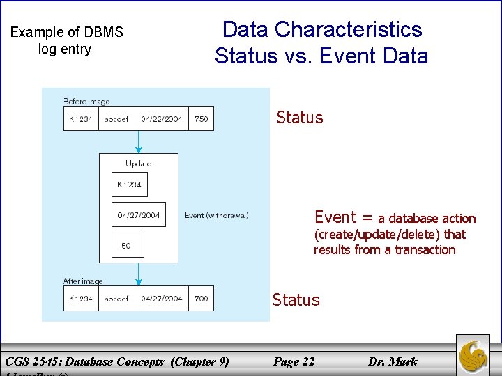 Example of DBMS log entry Data Characteristics Status vs. Event Data Status Event =