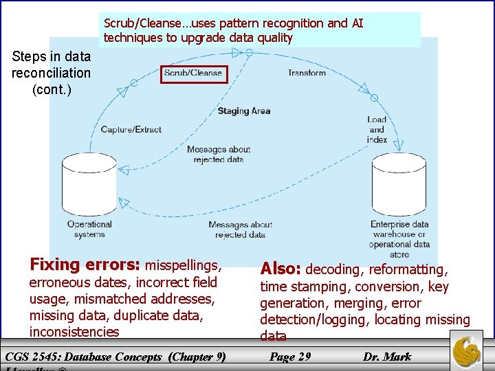 Scrub/Cleanse…uses pattern recognition and AI techniques to upgrade data quality Steps in data reconciliation