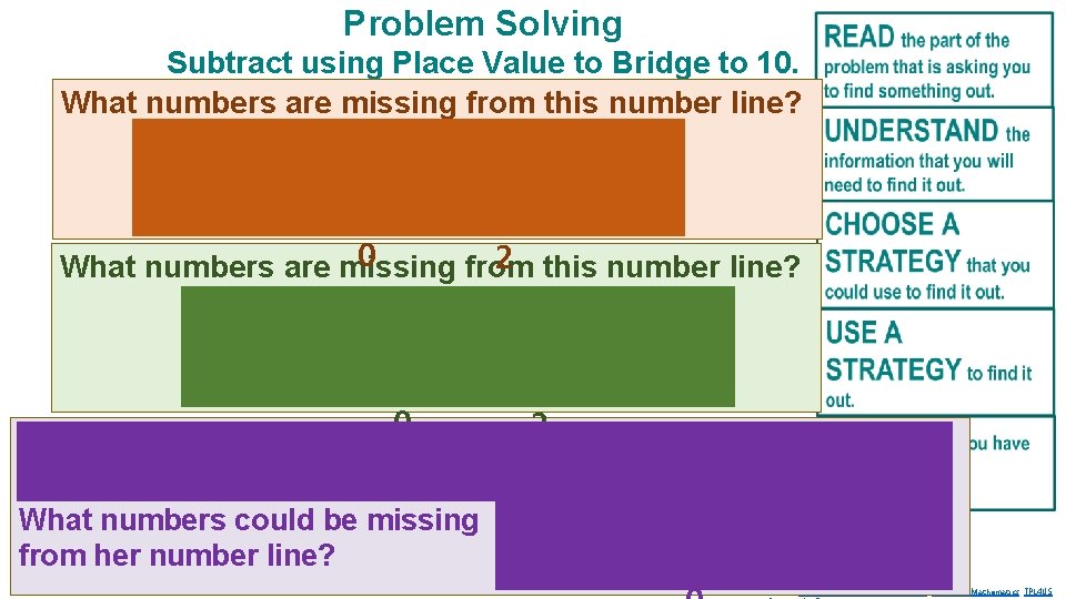 Problem Solving Subtract using Place Value to Bridge to 10. What numbers are missing
