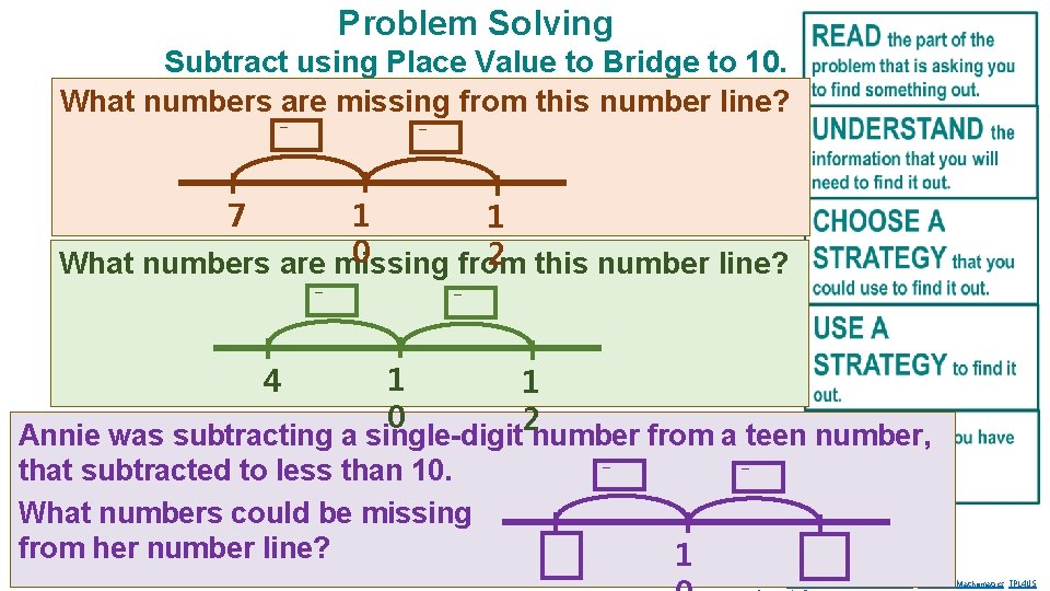 Problem Solving Subtract using Place Value to Bridge to 10. What numbers are missing