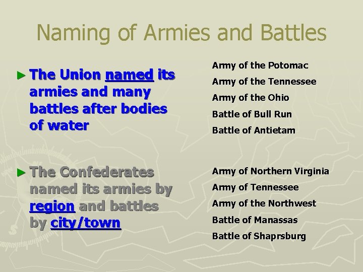 Naming of Armies and Battles ► The Union named its armies and many battles