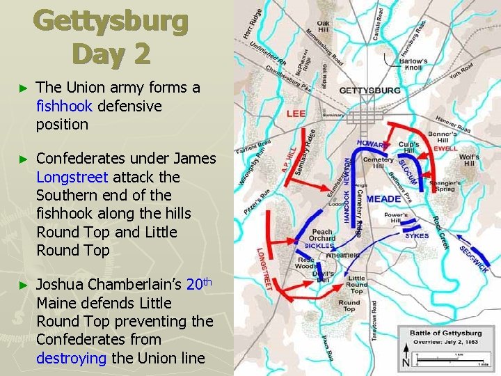 Gettysburg Day 2 ► The Union army forms a fishhook defensive position ► Confederates