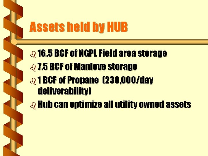 Assets held by HUB b 16. 5 BCF of NGPL Field area storage b