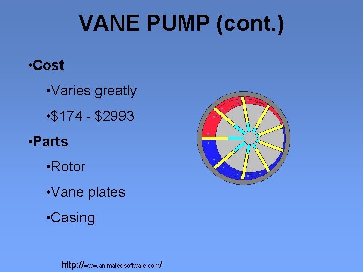 VANE PUMP (cont. ) • Cost • Varies greatly • $174 - $2993 •