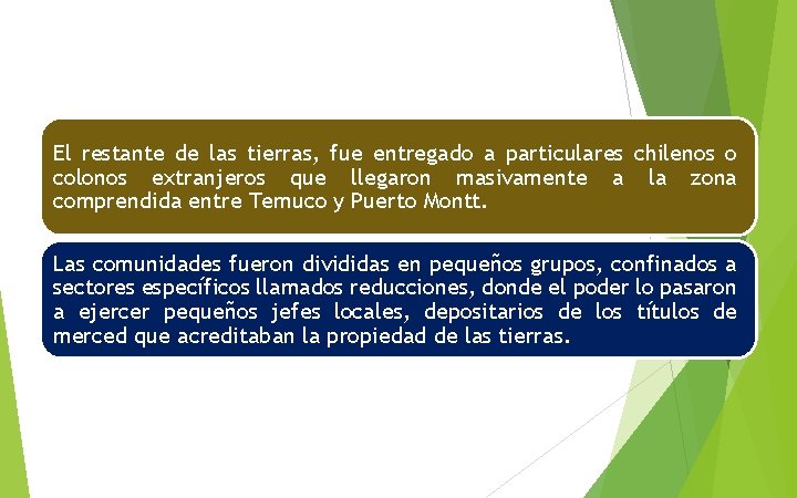 El restante de las tierras, fue entregado a particulares chilenos o colonos extranjeros que