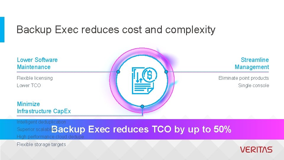 Backup Exec reduces cost and complexity Streamline Management Lower Software Maintenance Flexible licensing Eliminate