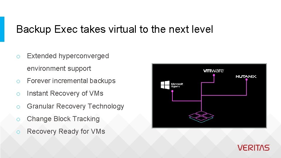 Backup Exec takes virtual to the next level o Extended hyperconverged environment support o