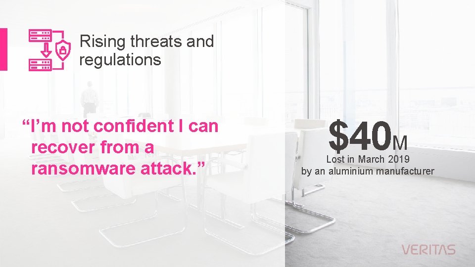 Rising threats and regulations “I’m not confident I can recover from a ransomware attack.