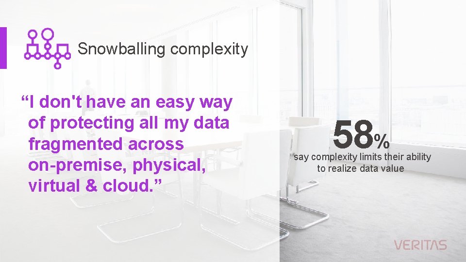 Snowballing complexity “I don't have an easy way of protecting all my data fragmented