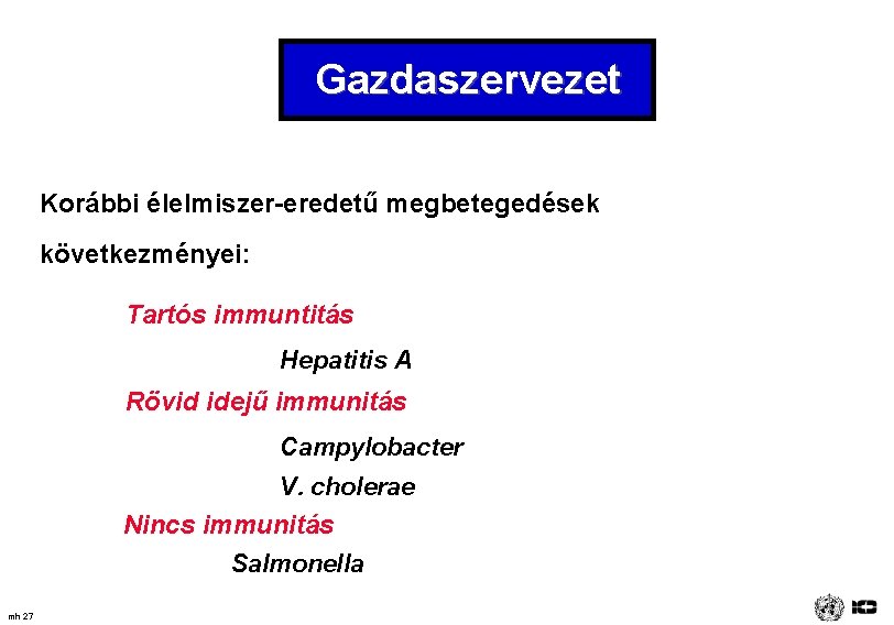 Gazdaszervezet Korábbi élelmiszer-eredetű megbetegedések következményei: Tartós immuntitás Hepatitis A Rövid idejű immunitás Campylobacter V.