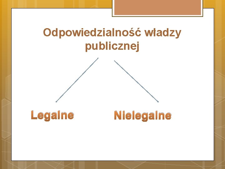 Odpowiedzialność władzy publicznej Legalne Nielegalne 