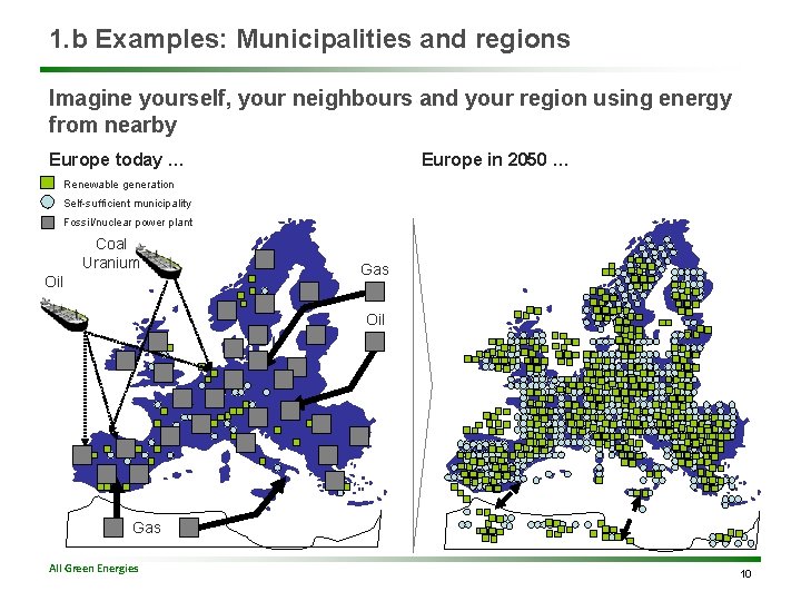 1. b Examples: Municipalities and regions Imagine yourself, your neighbours and your region using