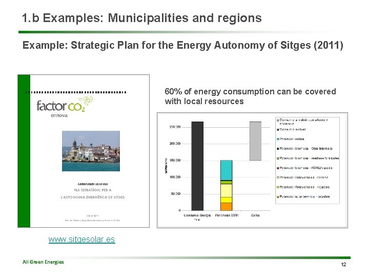1. b Examples: Municipalities and regions Example: Strategic Plan for the Energy Autonomy of
