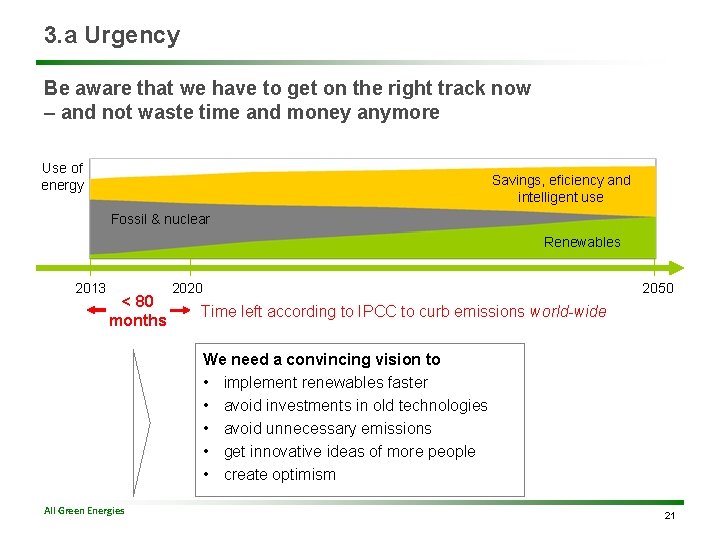 3. a Urgency Be aware that we have to get on the right track