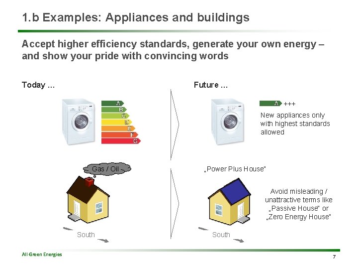 1. b Examples: Appliances and buildings Accept higher efficiency standards, generate your own energy