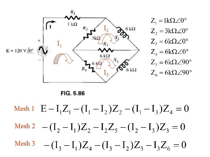 I 2 I 1 I 3 Mesh 1 Mesh 2 Mesh 3 