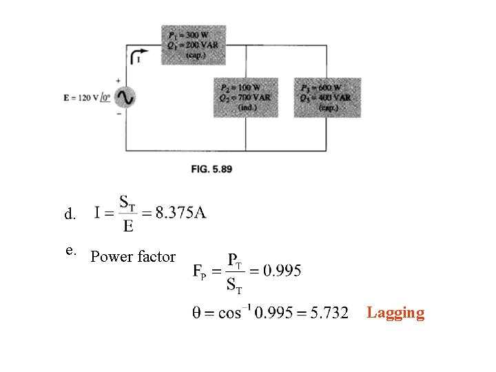d. e. Power factor Lagging 
