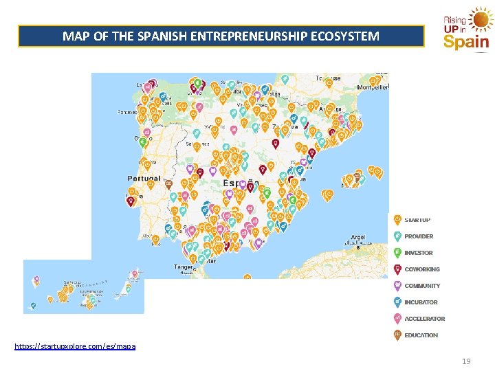 MAP OF THE SPANISH ENTREPRENEURSHIP ECOSYSTEM https: //startupxplore. com/es/mapa 19 
