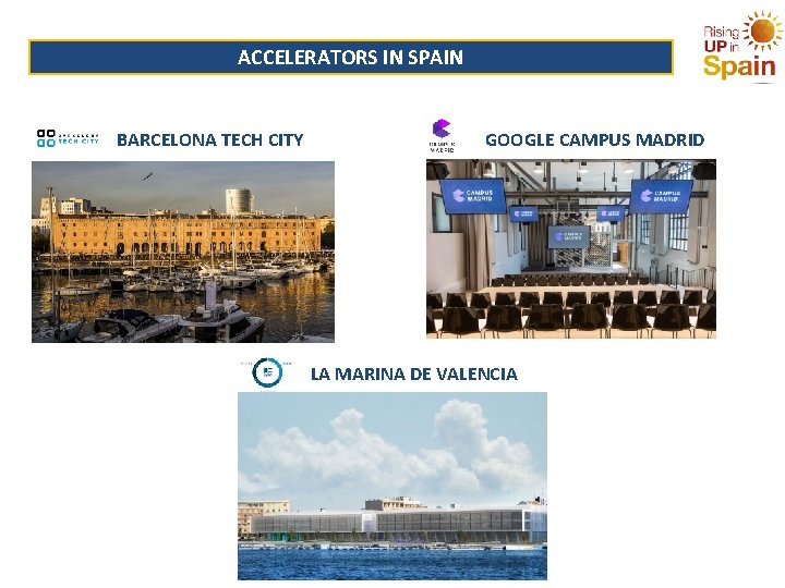 ACCELERATORS IN SPAIN BARCELONA TECH CITY GOOGLE CAMPUS MADRID LA MARINA DE VALENCIA 