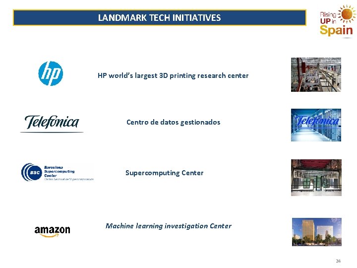 LANDMARK TECH INITIATIVES HP world’s largest 3 D printing research center Centro de datos