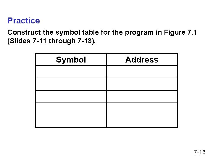 Practice Construct the symbol table for the program in Figure 7. 1 (Slides 7 Practice Construct the symbol table for the program in Figure 7. 1 (Slides 7